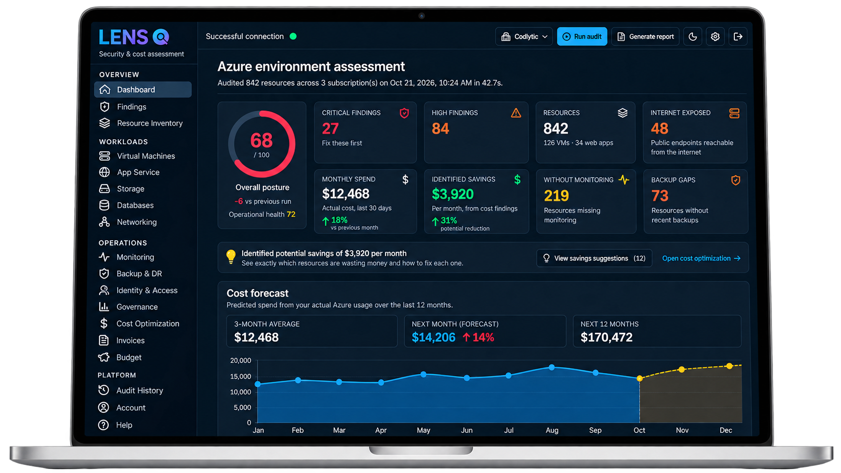 Codlytic LENS Azure environment assessment dashboard displayed on a laptop